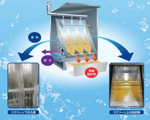 ファインアーク60が分離しているキャプチャ